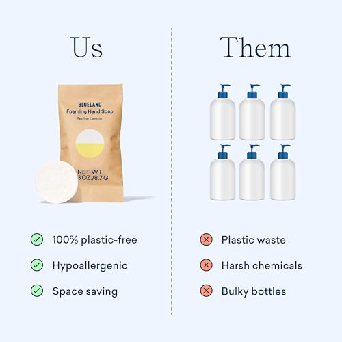 BLUELAND Foaming Hand Soap Tablets - Plant-Based, Hypoallergenic, 10 Pack for 90 Fl Oz - Image 7