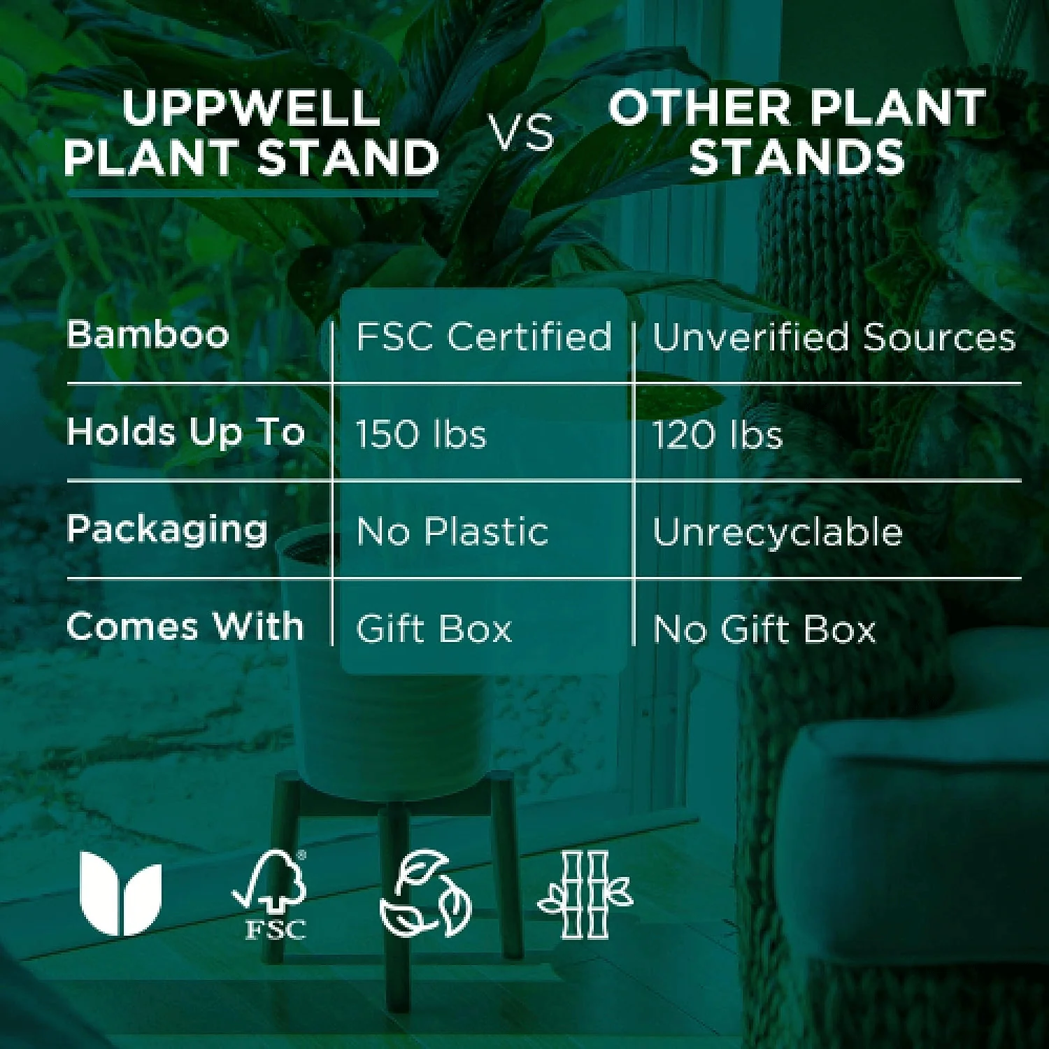 Adjustable Bamboo Plant Stand - Image 6